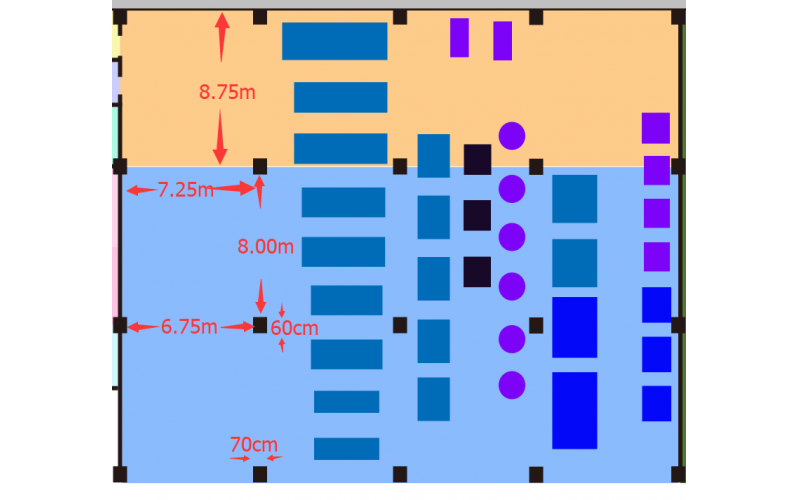 深模新工廠示意圖，設(shè)備多，空間少