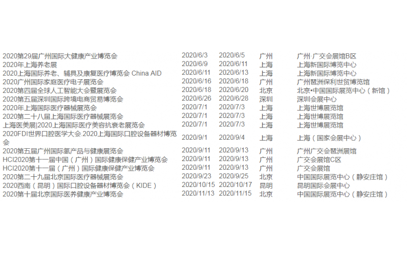 2020年醫(yī)療設備展覽排期， 模具需要關注醫(yī)療設備廠商